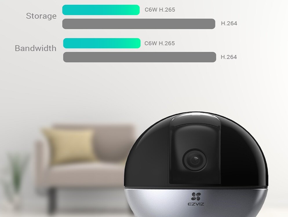 Kamera monitorująca EZVIZ C6W - technologia kompresji wideo H.265