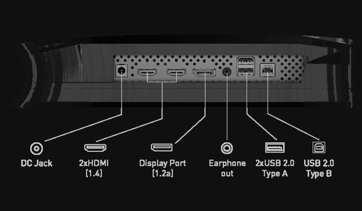 MSI Optix MAG245R zlacza