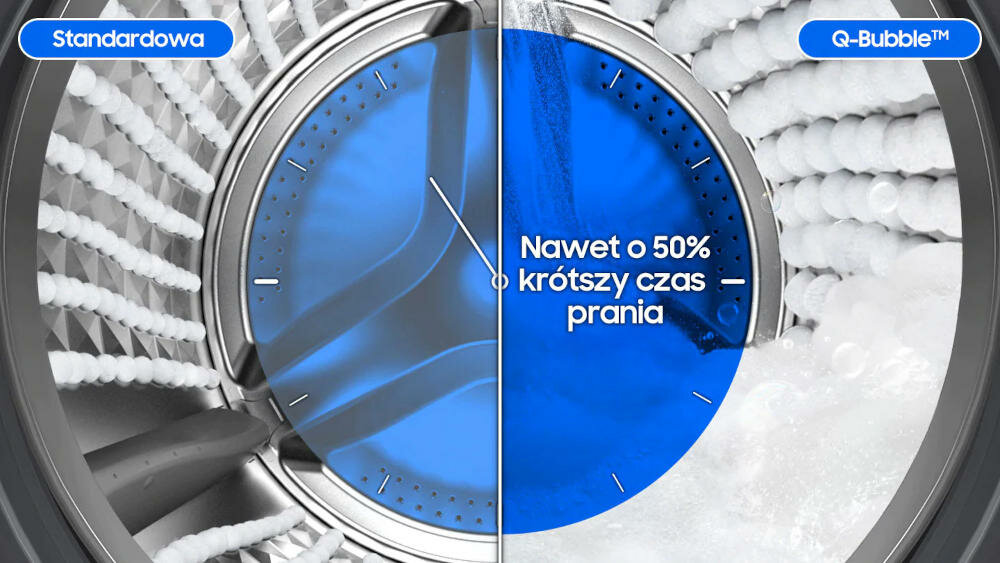 SAMSUNG-WW80T754ABH pralka quickdrive skuteczne pranie qbubble bęben natrysk aktywna piana tkaniny