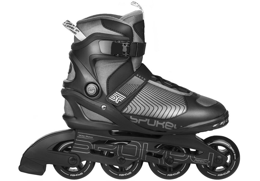 Łyżworolki SPOKEY Revo - Bezpieczny system 