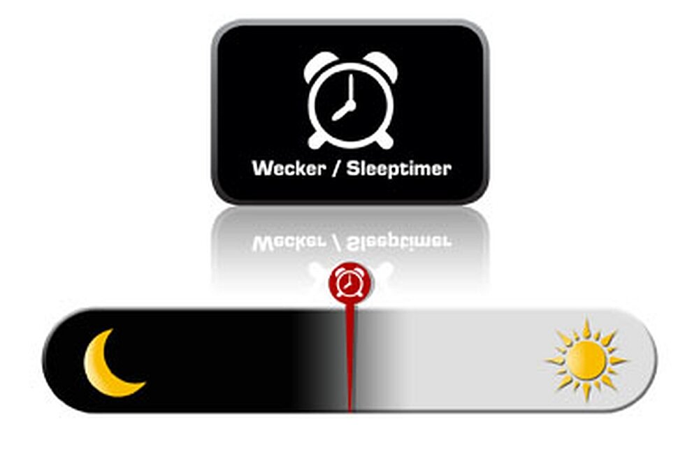 Radioodtwarzacz NORDMENDE Transita 400 timer