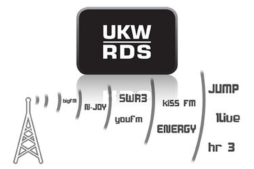 Radiobudzik NORDMENDE Transita 115 fm