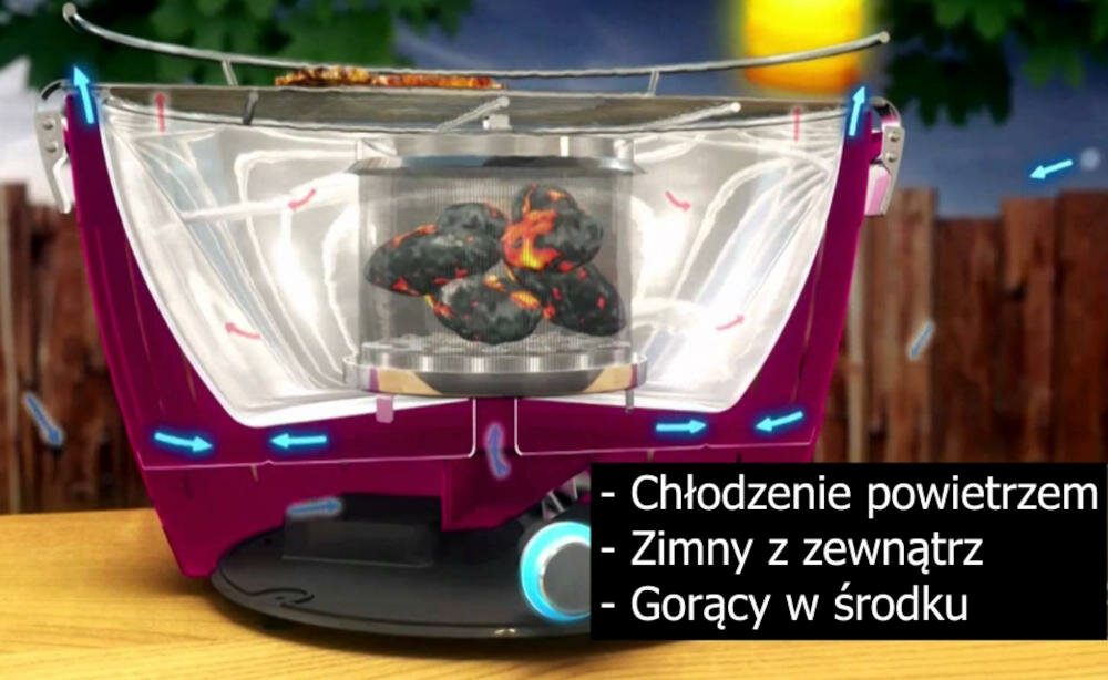 LOTUSGRILL G-LI-435P XL chłodzenie powietrze grillowanie zimny gorący