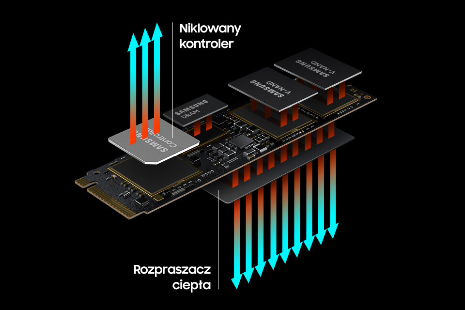 niklowany kontroler niklowany kontroler