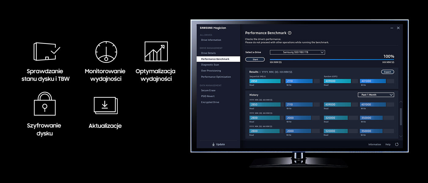 oprogramowanie kontrolne