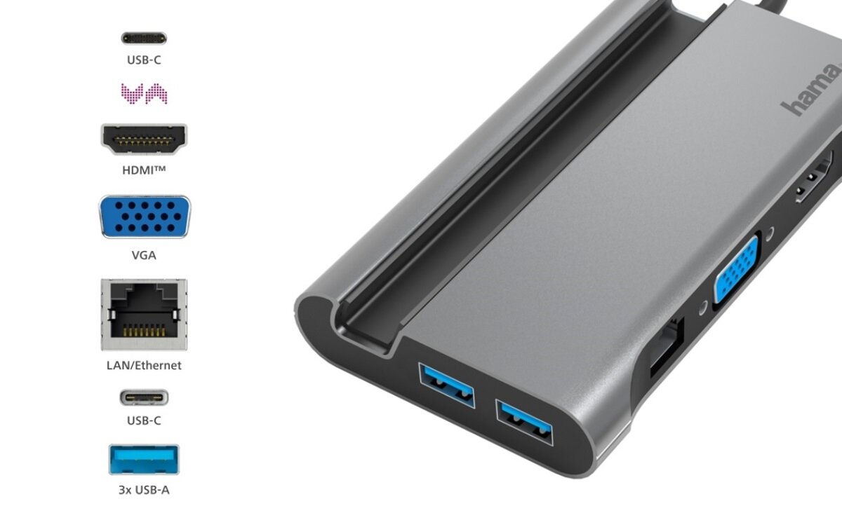 zdjęcie stacji dokującej 7 w 1 