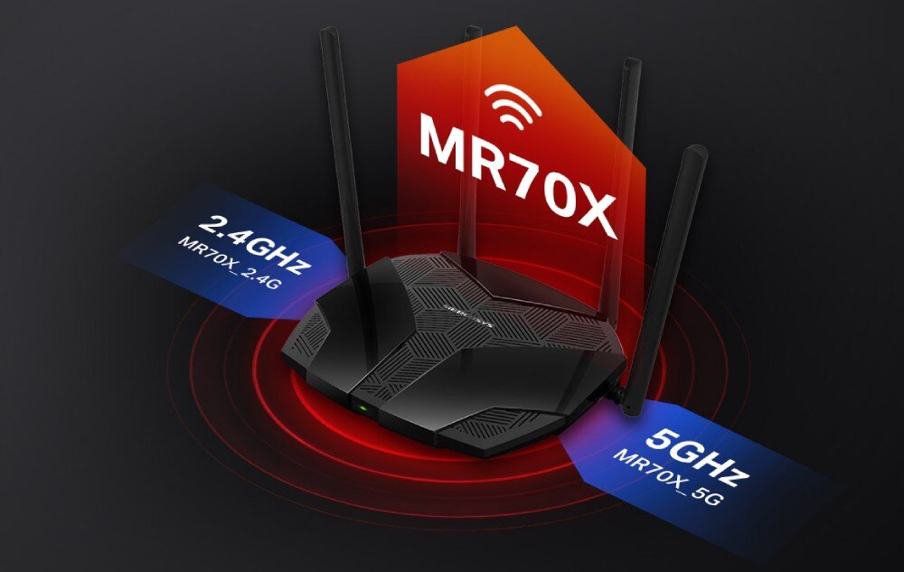 Router MERCUSYS MR70X Wizualizacja dwóch oddzielnych stref sieciowych oznaczonych kolorami niebieskim i czerwonym obsługujących różne urządzenia , łączność, wydajność