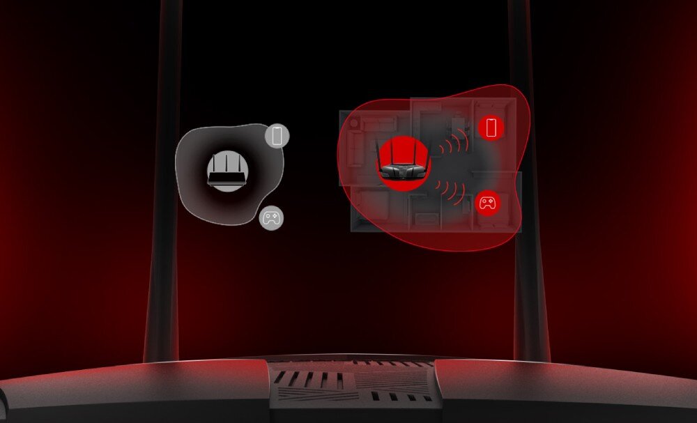 Router MERCUSYS MR70X Rzut z góry na mieszkanie ukazujący router kierujący wzmocniony sygnał bezpośrednio do aktywnych urządzeń , anteny, sygnał