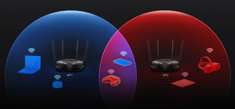 Router MERCUSYS MR70X Grafika przedstawiająca router emitujący sygnały w dwóch pasmach oznaczonych jako 2.4GHz i 5GHz, sygnał