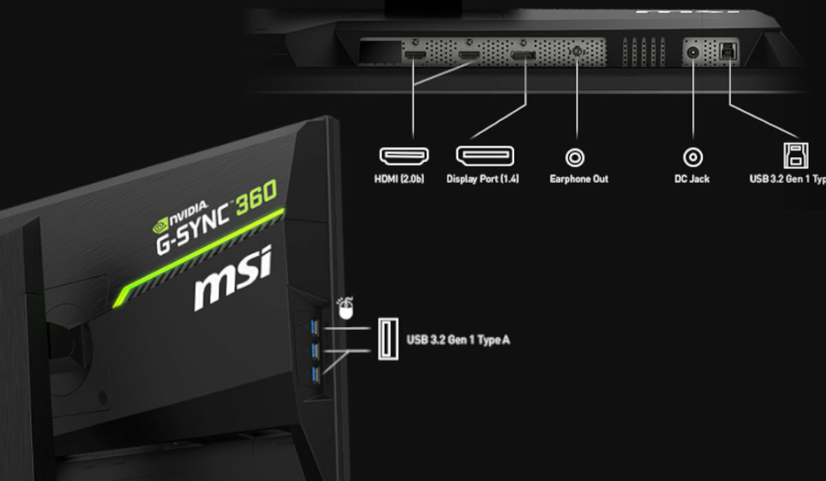 MSI Oculux NXG253R zlacza