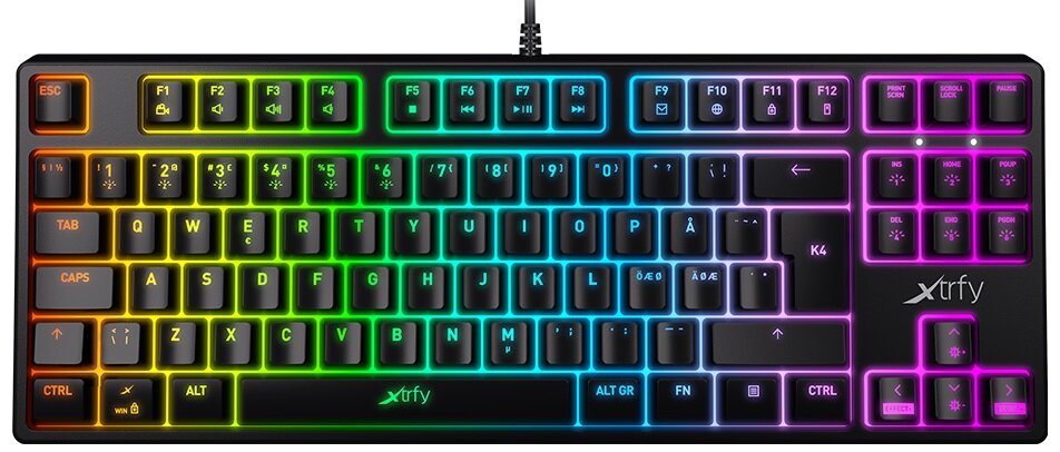 Klawiatura XTRFY K4 - Anti-ghosting nie regauje na nieplanowane wciśnięcia klawiszy