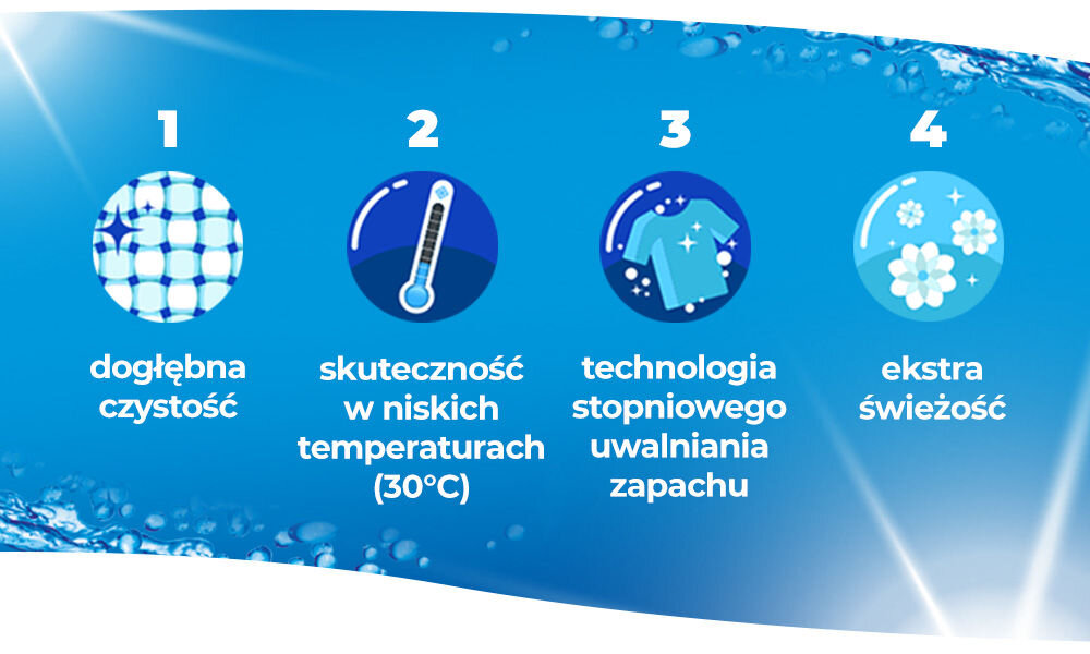 Kapsułki do prania BRYZA 4 w 1 Spring Freshness - 40 szt. opakowanie kapsułek na niebieskim tle wokół kwiaty wizualizujące świeży zapach korzyści dogłębna czystość skuteczność w 30 stopniach ochrona koloró ekstra świeżość