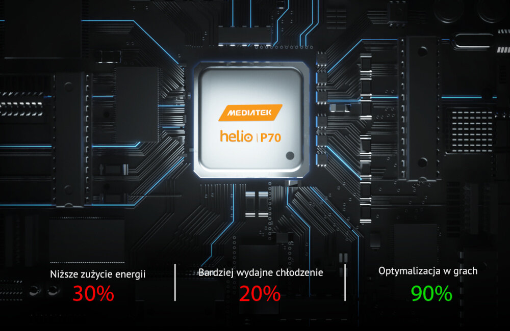 BLACKVIEW BV9600 E procesor wydajność pamięć RAM pamięć przechowywania danych