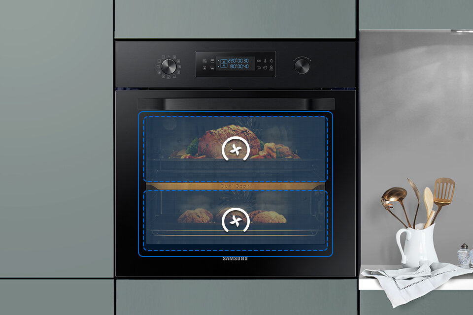 wyposażony w 2 termoobiegi i 2 grzałki