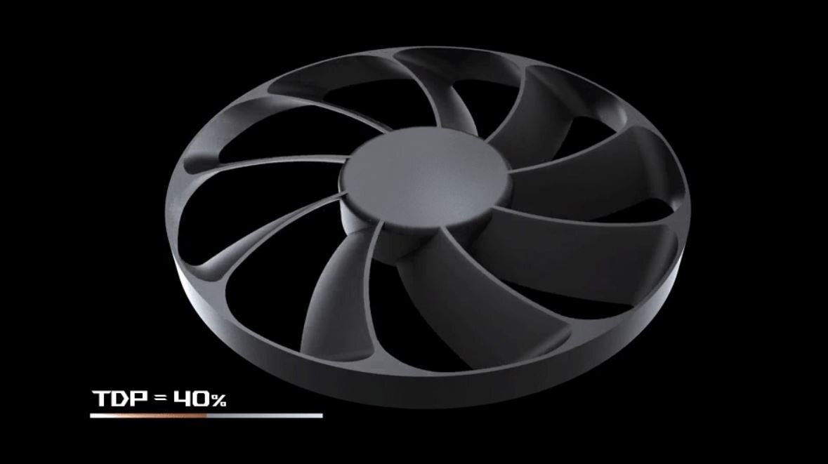 Zasilacz ASUS ROG Strix 1000W 80 Plus Gold - Technologii 0dB