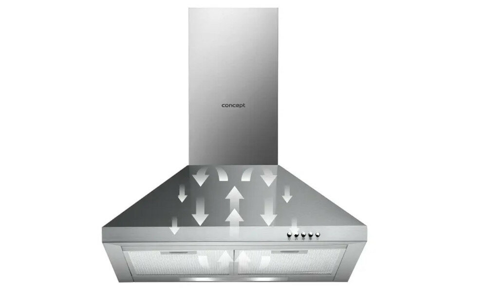Okap CONCEPT OPK3560ss wyciąg pochłaniacz filtry recyrkulacja