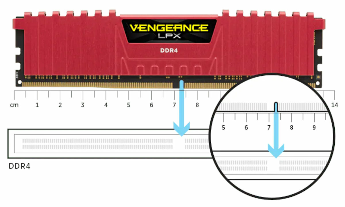 CORSAIR-Vegeance-LPX-DDR4