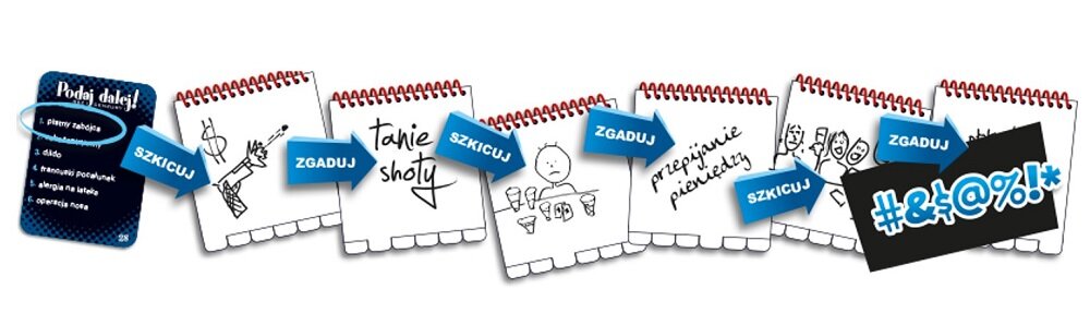 Gra karciana REBEL Podaj Dalej Bez cenzury 113743 Proste zasady gry