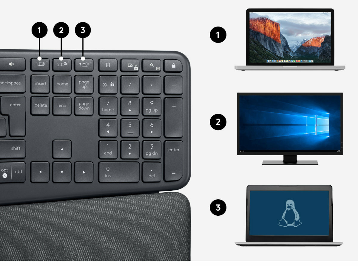 LOGITECH-K860-ERGO-urzadzenia