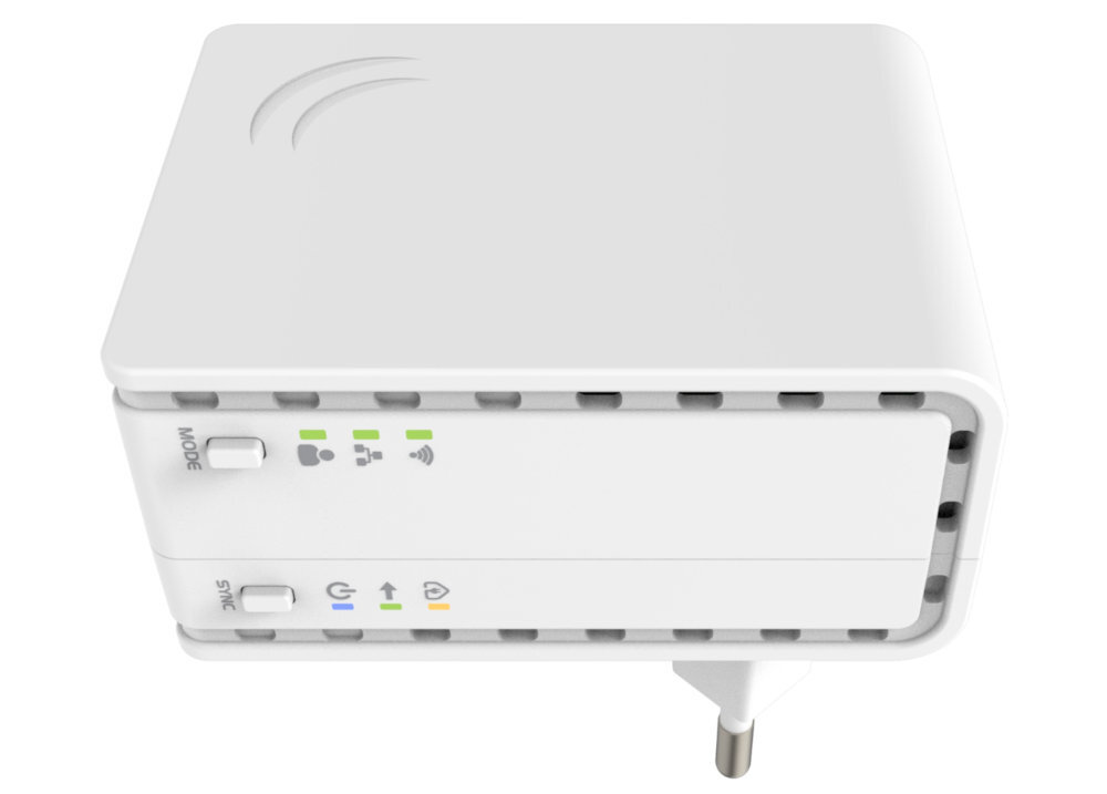 Powerline MIKROTIK PL7411-2ND latwe zarzadzanie