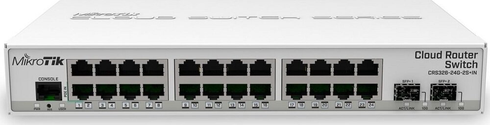 Switch MIKROTIK CRS326-24G-2S+IN - Pamięć operacyjna porty PoE