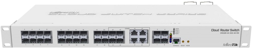 Switch MIKROTIK CRS328-4C-20S-4S+RM - rozbudowany i funkcjonalny komponent sieci 24 porty Rj-45