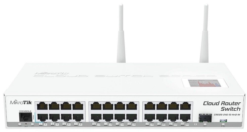 Switch MIKROTIK CRS125-24G-1S-2HnD-IN - podwójny system zasilania złącza funkcjonalne intelignetne urządznei