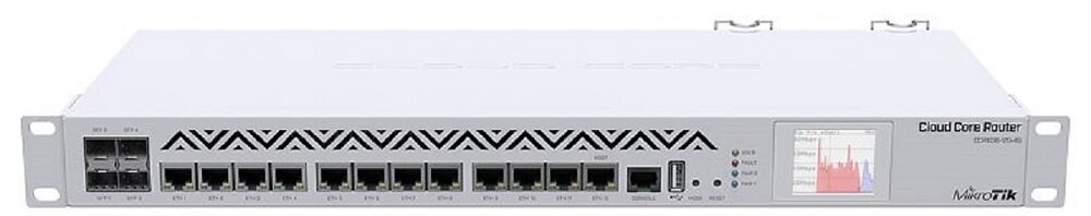 Switch MIKROTIK CCR1036-12G-4S-EM - wygląd ogólny funkcjonalnośc rozmiar waga 
