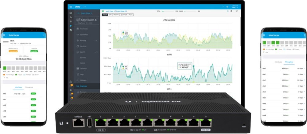 Router UBIQUITI ER-10X Urządzenie sieciowe zaprezentowane na tle monitora i dwóch smartfonów, na których wyświetlony jest interfejs systemu zarządzania z wykresami wydajności i statystykami