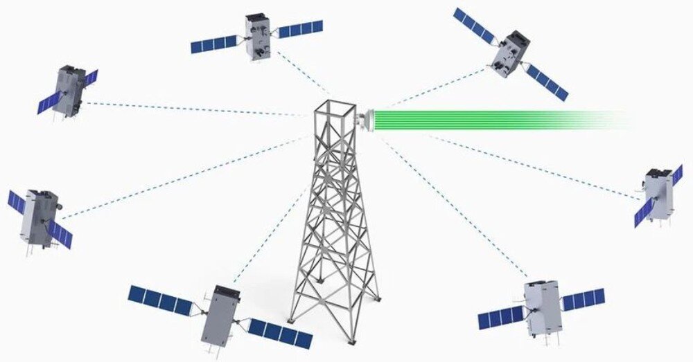 Multiplexer UBIQUITI AF-MPX8 Schemat wieży telekomunikacyjnej emitującej zieloną wiązkę sygnału, połączonej liniami przerywanymi z satelitami GPS krążącymi wokół niej