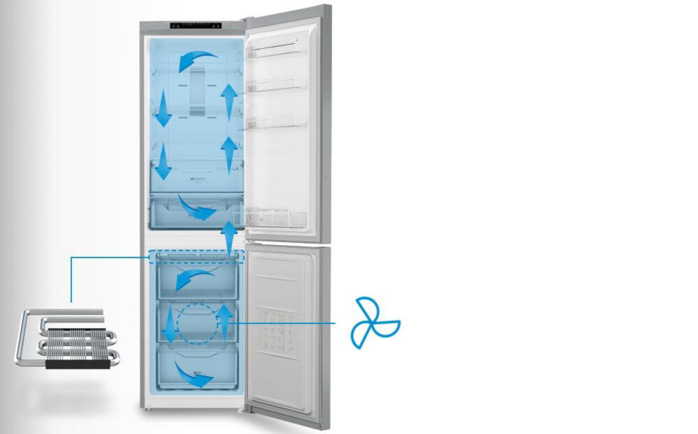 Lodówka INDESIT INC18 T311 Total No Frost