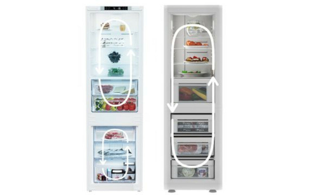 LODÓWKA BEKO RCNT375E40ZXBN NeoFrost