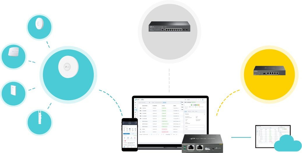 Switch TP-LINK JetStream TL-SG3210 - SDN