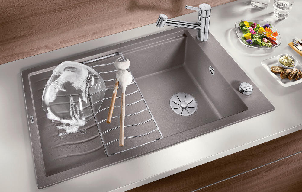 BLANCO zlewozmywak wymiary głębokość