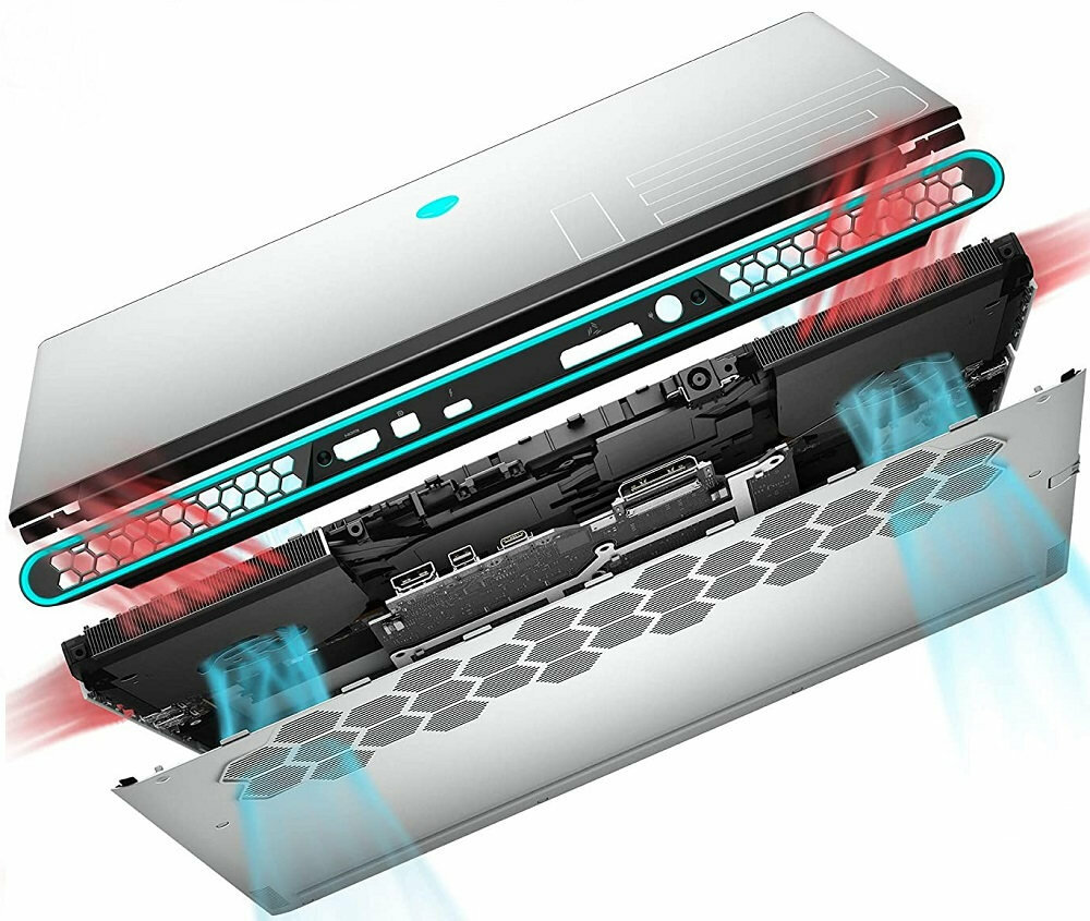 Laptop DELL Alienware M17 R4 - Optymalna cyrkulacja powietrza  