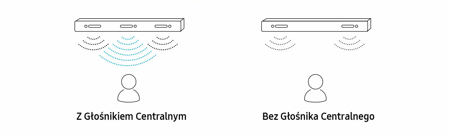 phpQZShOj glosnikcentralny phpQZShOj glosnikcentralny