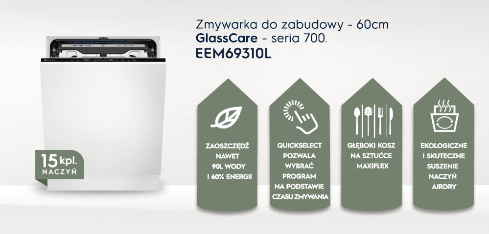 Electrolux