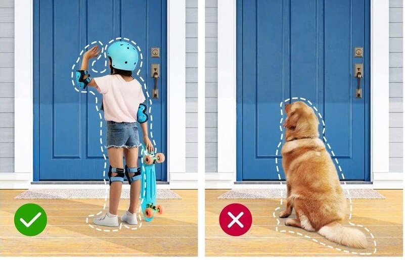 System monitorujący EUFY Cam 2 Pro - Inteligentne rozwiązania