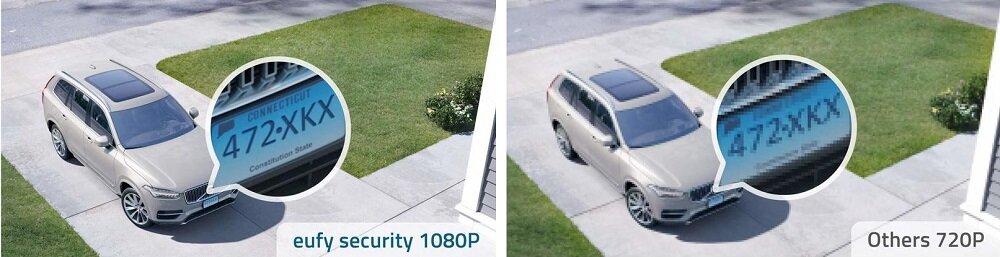 System monitorujący T88323D2 - Wyjątkowa jakość obrazu nagrwyanego