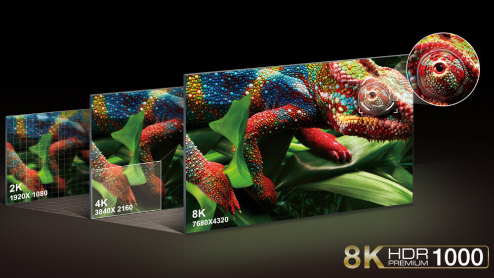 Telewizor TCL MINILED X925 - 8k