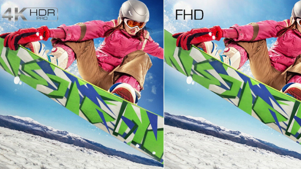 Telewizor TCL QLED C728  - HDR