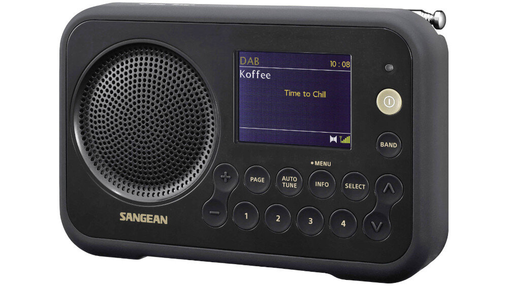 Radio SANGEAN DPR-76 - wymiary