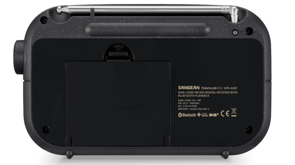 Radio SANGEAN DPR-42BT - zasilanie