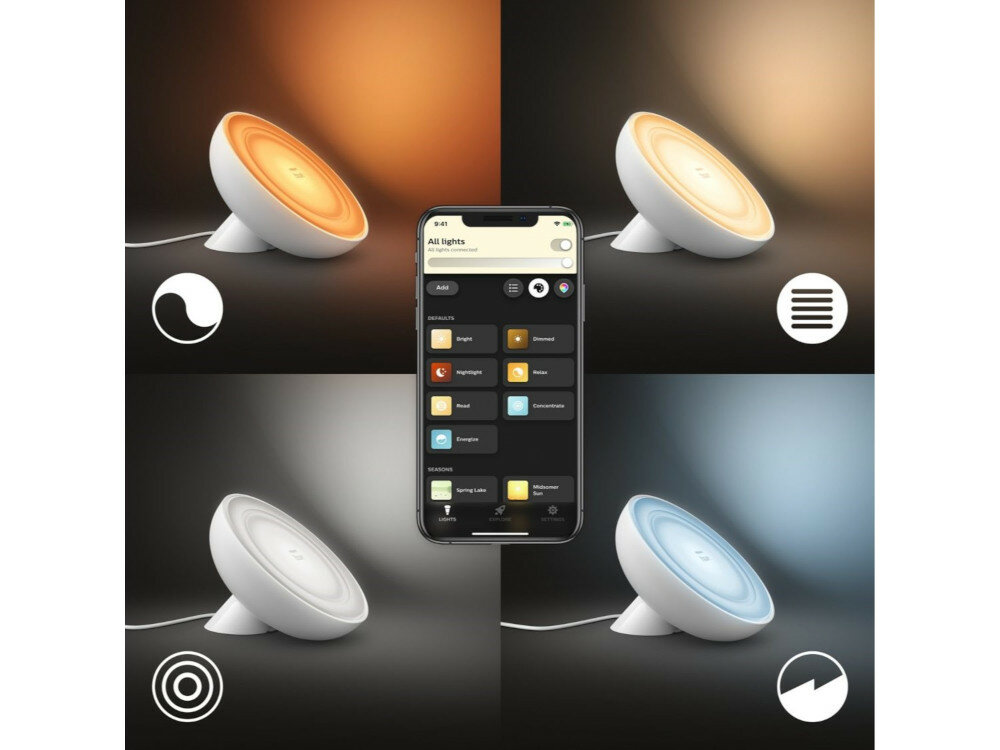 Lampa akcentująca plug-and-play PHILIPS Hue Bloom 4 aranżacje świetlne dwie chłodniejsze i dwie cieplejsze