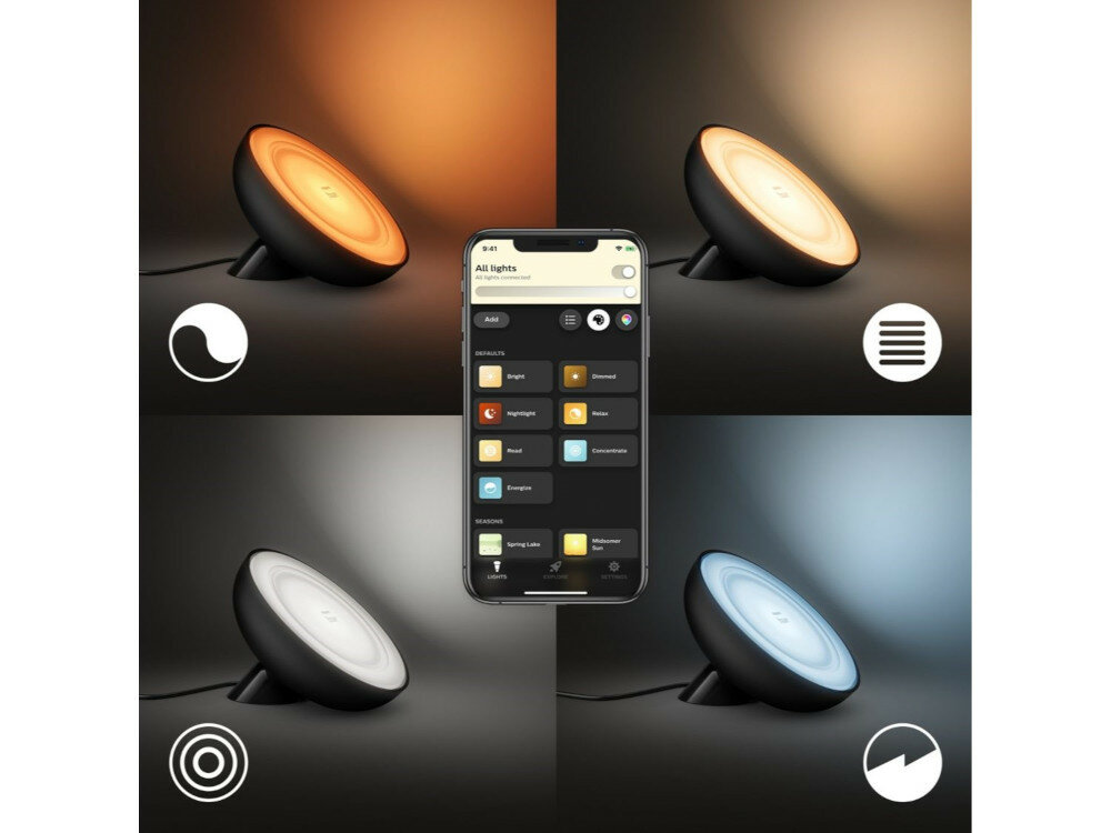 Lampa akcentująca plug-and-play PHILIPS Hue Bloom 4 aranżacje świetlne dwie chłodniejsze i dwie cieplejsze