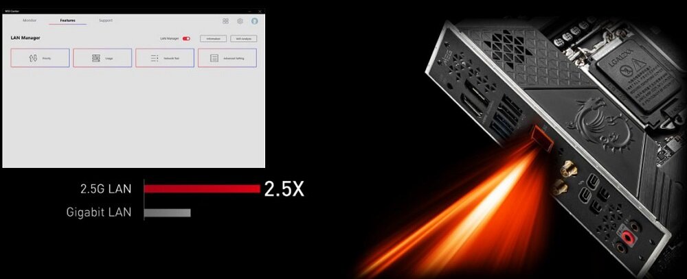 Płyta główna MSI Meg Z590I Unify - polaczenie sieciowe