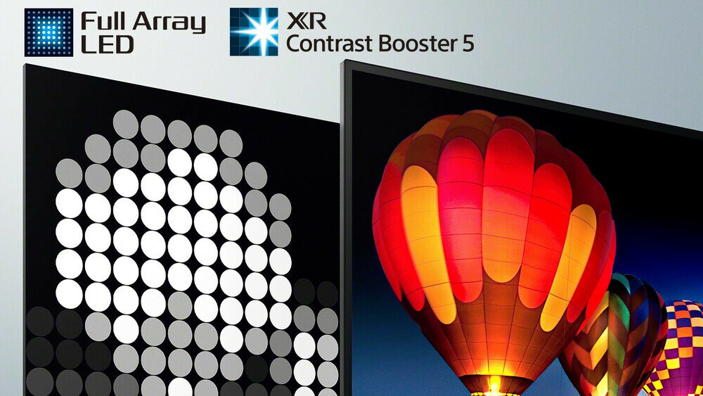 SONY LED X90J TV - полноразмерная панель