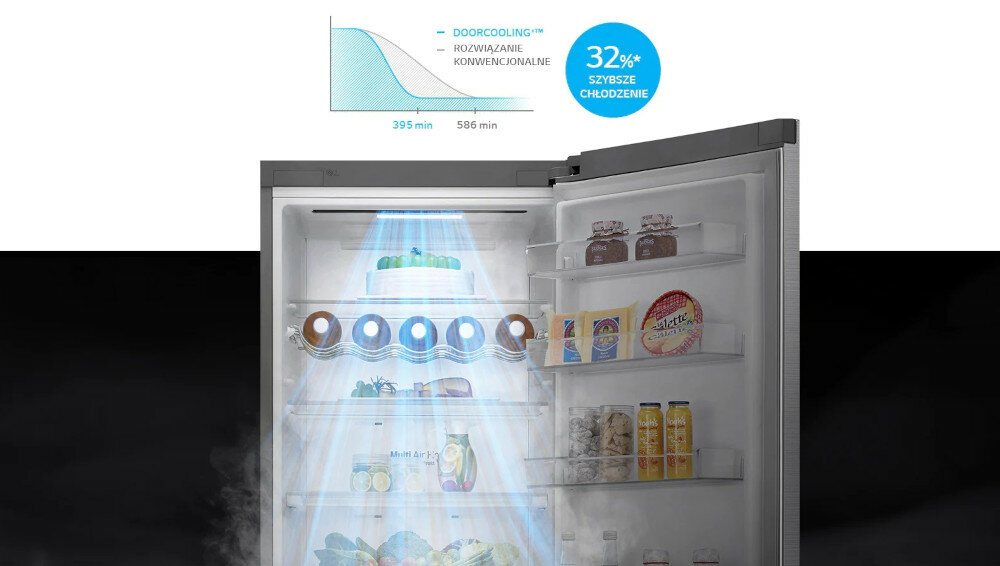 LODÓWKA LG GBB72PZVCN doorcooling