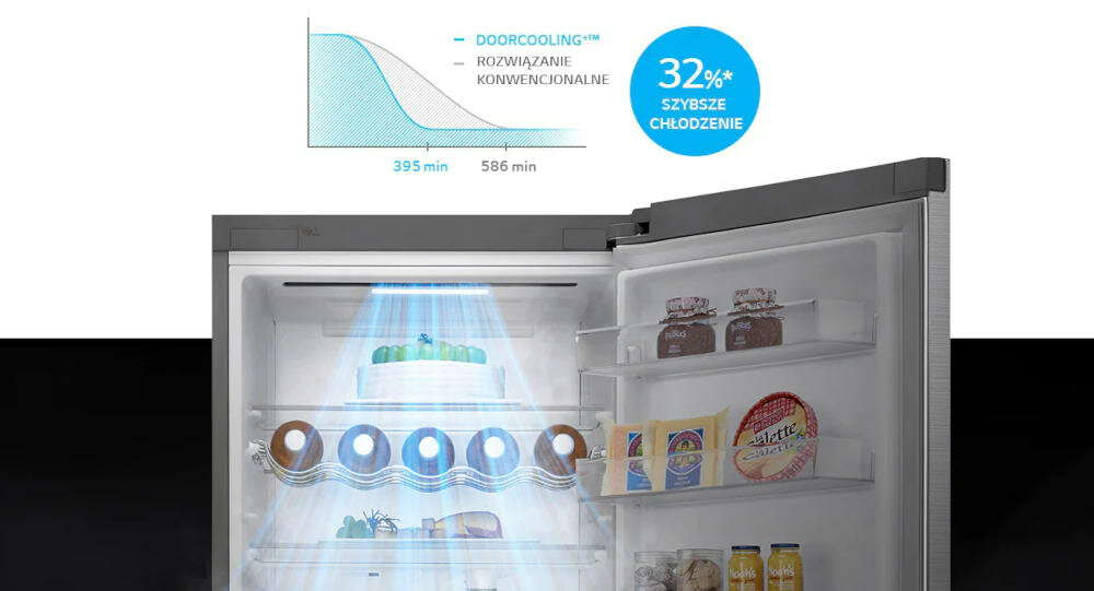 LG-GBB72MCQCN chłodziarka zamrażarka lodówka door cooling chłodzenie eliminacja niedokładne chłodzenie komora
