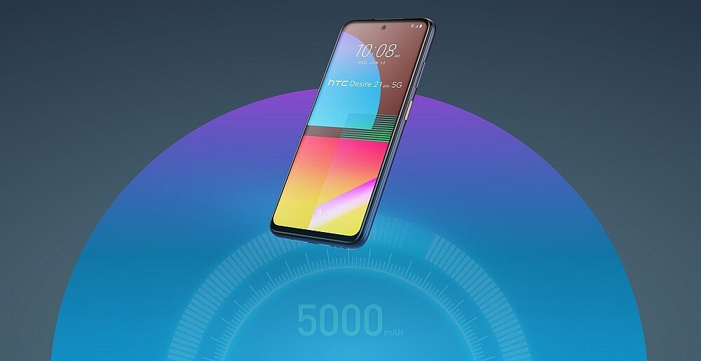 Smartfon HTC Desire 21 Pro 5G ekran pamięć aparat rozdzielczość bateria ładowanie nfc blokada łączność